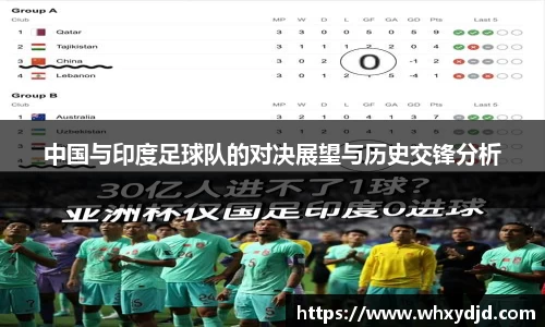 中国与印度足球队的对决展望与历史交锋分析