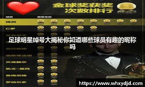 足球明星绰号大揭秘你知道哪些球员有趣的昵称吗